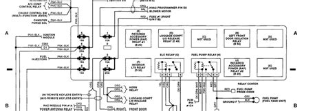 97 oldsmobile 88 power distribution box|Oldsmobile 88 Parts .